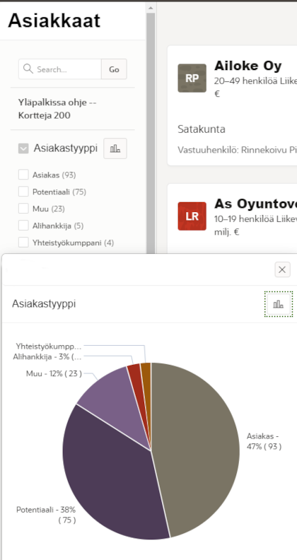 Korttiraportti.